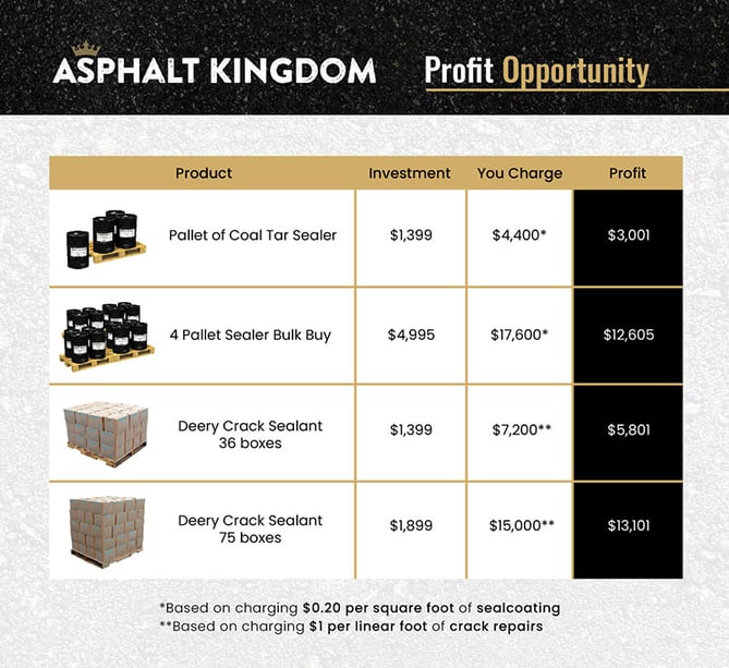 profit_opportunity_chart_1